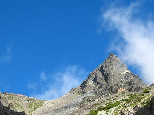 ﾌﾞﾛｸﾞ：aozoraイメージ